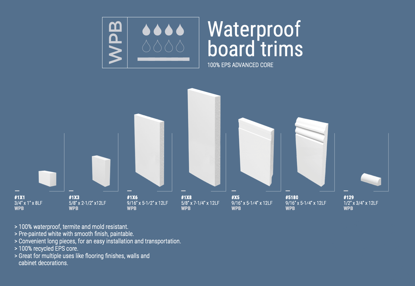 WATERPROOF BOARD TRIMS